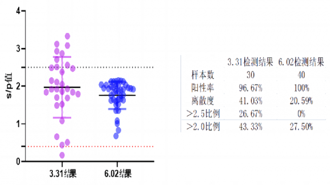 巅峰娱乐官网(中国)官方网站-登录入口